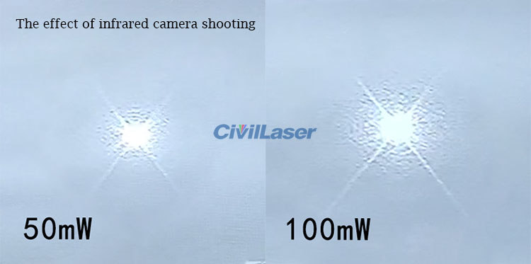 laser module